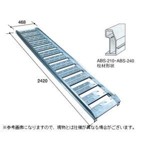 (個人宅配OK)(返品不可・代引不可) アルミブリッジ 1.2t アルミブリッジ アルミス 2本 ABS-240-40-1.2(フック式・ツメ式) (240cm 40cm 1.2t)｜agriz