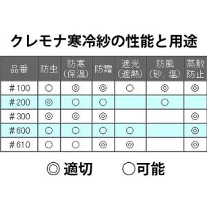 クラレ クレモナ寒冷紗 #610 黒 180c...の詳細画像5