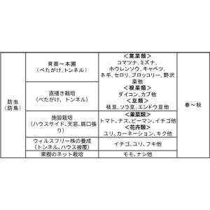 クラレ クレモナ寒冷紗 #610 黒 180c...の詳細画像2