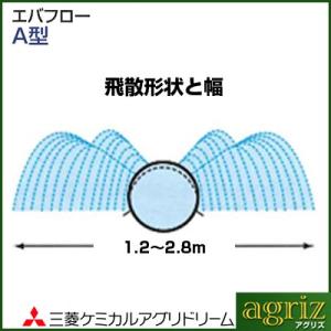 潅水チューブ エバフロー 潅水チューブ 三菱ケミカルアグリドリーム エバフロー A型 100m 潅水...