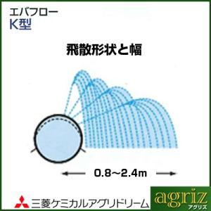 潅水チューブ キリコ R型 100m MKVアドバンス zm : ザ・タッキーYahoo