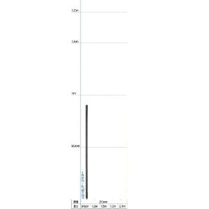 50本単位) FRP電柵支柱 φ20mm×185cm 電気牧柵用支柱 FRPポール