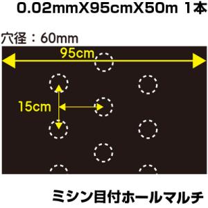 個人宅OK シンセイ ホールマルチ 黒マルチ 9515-2 0.02mm X 95cm 200m