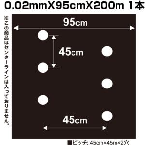 ZENOAH（ゼノア） バッテリーキット ZAC230 バッテリーウェア用
