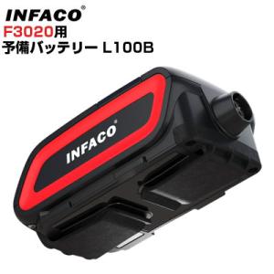 和光商事 電動剪定バサミ INFACO F3020用 リチウムイオンバッテリー L100B｜agriz