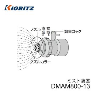 共立 動力散布機用オプション 液剤 ミスト装置 DMAM800-23｜aguila