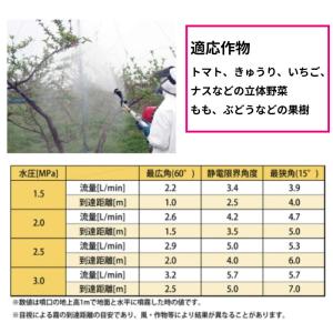 みのる産業 噴霧可変型 静電噴口 FS-90の詳細画像3