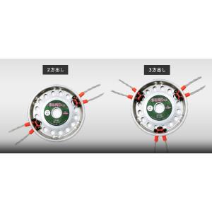 除草機 草刈り機 アタッチメント アタッチメン...の詳細画像5
