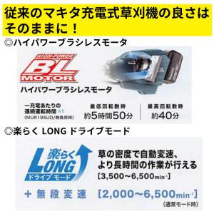 マキタ 充電式草刈機 MUR195UDRG 草...の詳細画像5