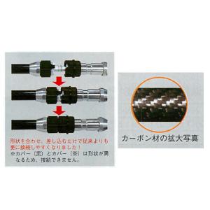 ヤマホ工業　カーボン延長2頭口BR（新広角）