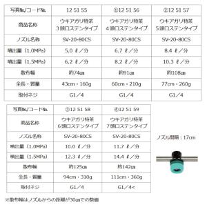 ヤマホ工業 ウキアガリスズラン 6頭口 ステンタイプの詳細画像2