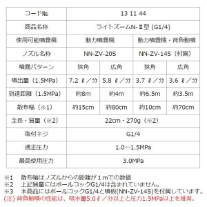 ヤマホ工業 ピストル噴口 ライトズームN-II型の詳細画像4