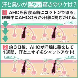 制汗剤 AHCセンシティブ 50ml 2本セッ...の詳細画像5