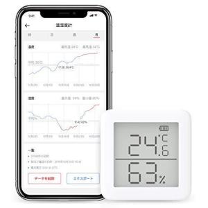 スイッチボット スマート温度計 湿度計 x 温度計 湿度計 SwitchBot MeterTH S1 スマホで温湿度管理 SwitchBot温湿度計 奥行5.3×高さ5.3×幅2.2cm
