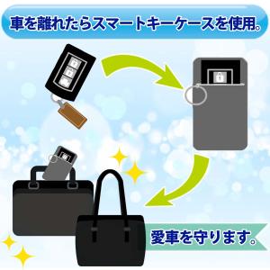 キーケース 電波遮断 スマートキーケース ポー...の詳細画像3