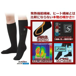 サンアート SHS-04 あんよのこたつ マイ...の詳細画像2