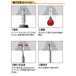 サンコーテクノ AW-3050ID トルコンア...の詳細画像2