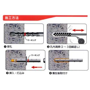 旭化成 MU-12 ARケミカルセッター MU...の詳細画像2