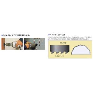 ユニカ HSS-18 ハイスホルソーホルソー ...の詳細画像2