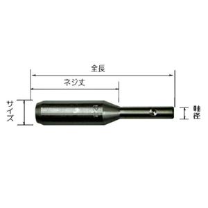 スターエム/STAR-M #28R-SP 超硬アール座掘錐 No.28R ドリルストッパー