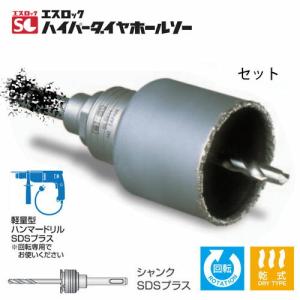 引き取り限定】【品】ミヤナガ SLPMBOX2R エスロック S-LOCK 