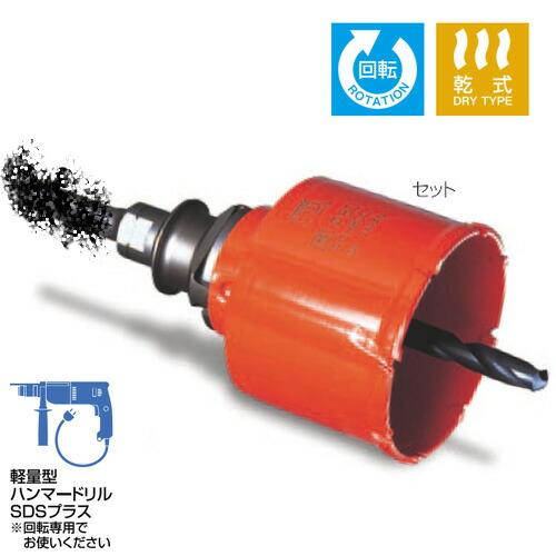 ミヤナガ PCH80-SD ポリクリック 複合ブリットコアドリル セット SDSプラスシャンク（80...