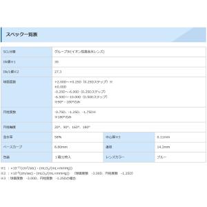 シードワンデーピュアうるおいプラス 乱視用 2...の詳細画像1