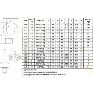 AIBシリーズ マルチハイポイント 1.5t M16の詳細画像3