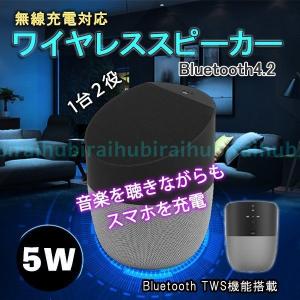 Bluetooth スピーカー 車のランキングtop100 人気売れ筋ランキング Yahoo ショッピング