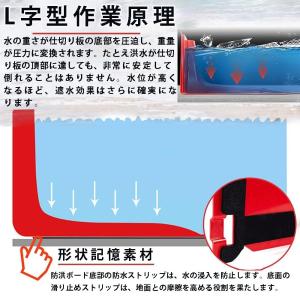 止水板 浸水対策 強化ABS素材 幅70.5×...の詳細画像3