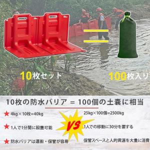 止水板 浸水対策 強化ABS素材 幅70.5×...の詳細画像4