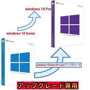 Microsoft Windows 10 Pro 64/32Bit OS 日本語版 再インストール可|Windows 10 HomeからWindows 10 Proへのアップグレード 再インストールは不要