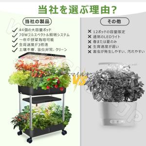家庭用水耕栽培キット 70W全スペクトルLED...の詳細画像5