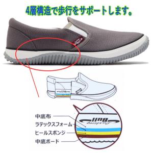 スリッポン 幅広 3E キャンバス 軽量 メン...の詳細画像2