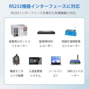 RS232C 切替器 2入力1出力/1入力2出...の詳細画像2