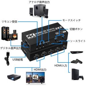 [7-9日限定10倍P付] HDMIマトリック...の詳細画像4