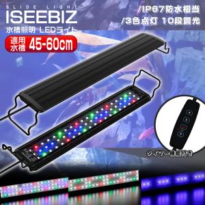 GEX（ジェックス） クリアLEDパワースリム 600 ブラック 薄型