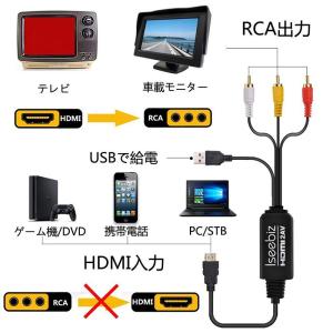[5日限定10倍P付] HDMI変換アダプター...の詳細画像1