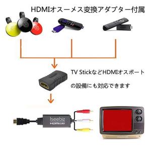 [5日限定10倍P付] HDMI変換アダプター...の詳細画像3