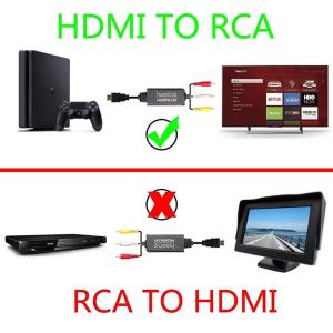 [5日限定10倍P付] HDMI変換アダプター...の詳細画像4