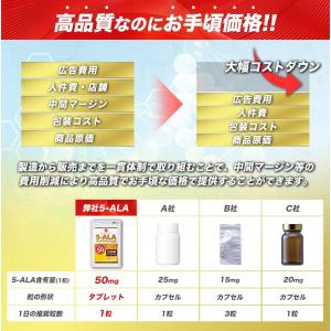 5-ALA タブレット ネオファーマジャパン製...の詳細画像5