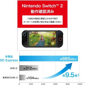 Switch2対応 microSD Expre...の詳細画像1