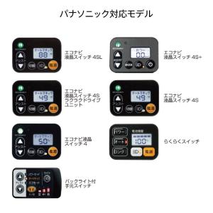 アウトレット のびーる スイッチカバー 電動ア...の詳細画像1