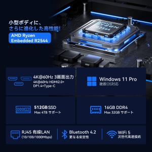 ミニPC AMD Ryzen Embedded...の詳細画像2
