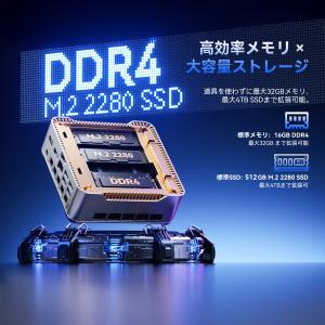 ミニPC AMD Ryzen Embedded...の詳細画像4