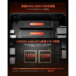 【2026新型・超高速ゲーミングPC】ACEM...の詳細画像2
