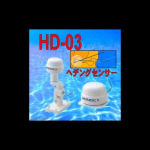 魚群探知機 ホンデックス 社外品 9軸 ヘディングセンサー内臓GPS 魚群探知機 ホンデックス 社外品 9軸 ヘディングセンサー内臓GPS