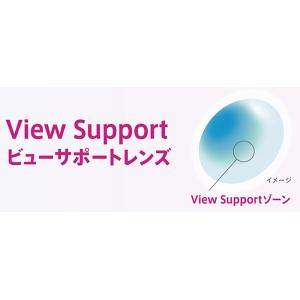 アイコフレ1DAY.UVMビューサポート.両眼...の詳細画像2