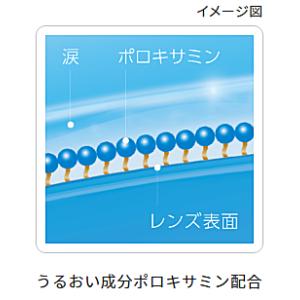 メダリストフレッシュフィットコンフォート モイ...の詳細画像2