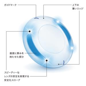 アキュビュー オアシス2w 乱視用 【1箱6枚...の詳細画像1